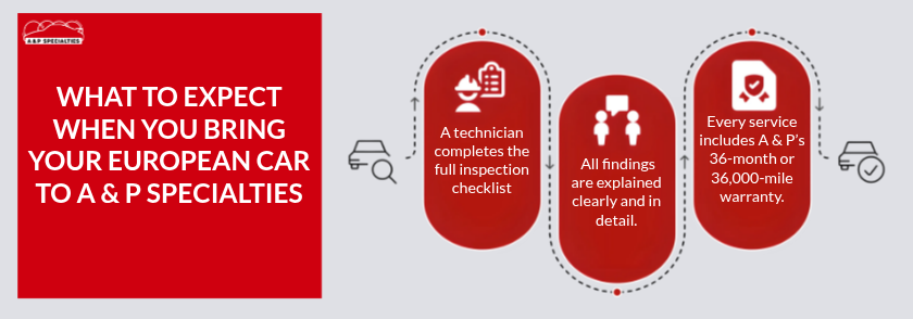 What to Expect When You Bring Your European Car to A & P Specialties